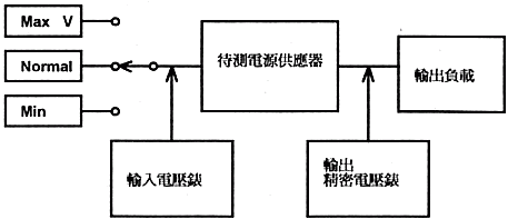 1504507379112669.png 圖片1.png