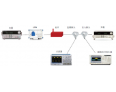 CS116電纜和電源線阻尼正弦瞬變傳導敏感度測試-EMS測試系統 CS116電纜和電源線阻尼正弦瞬變傳導敏感度測試-EMS測試系統