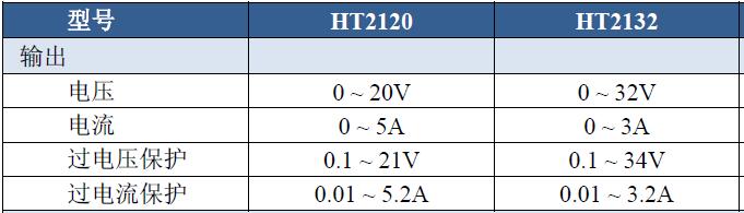 HT2100電源選型.jpg HT2100電源選型.jpg