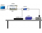 民標電磁兼容-傳導抗擾度測試系統 民標電磁兼容-傳導抗擾度測試系統