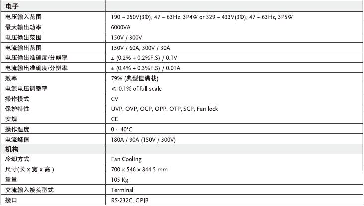 1637231522243439.jpg ASD-1600參數.jpg