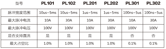 1646983491652109.png gooxian-PL-3.png