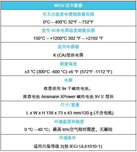 1660715574624284.png WCU技術(shù)規(guī)格.png