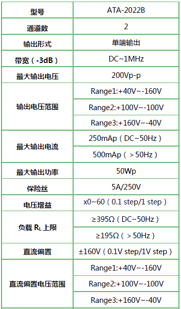 1668649202725833.png ATA-2022B.png