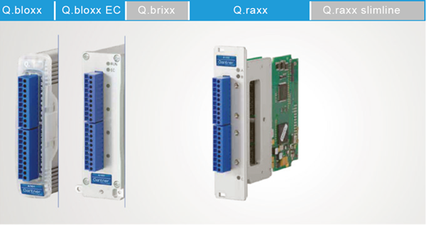 A102-1通道多功能輸入，帶模擬輸出模塊