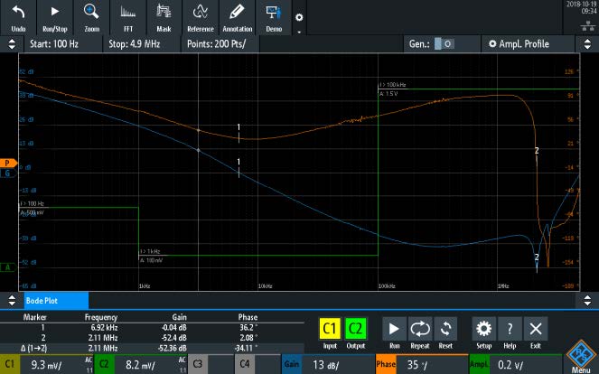 RTx-K36系列頻率響應分析功能 RTx-K36系列頻率響應分析功能